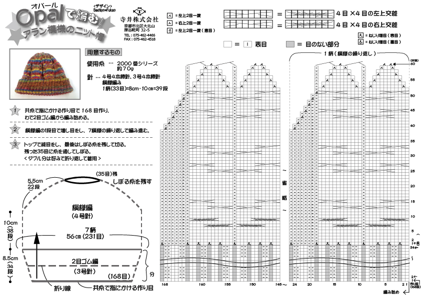 Opal�ŕ҂� �j�b�g�X �̕҂ݐ} 